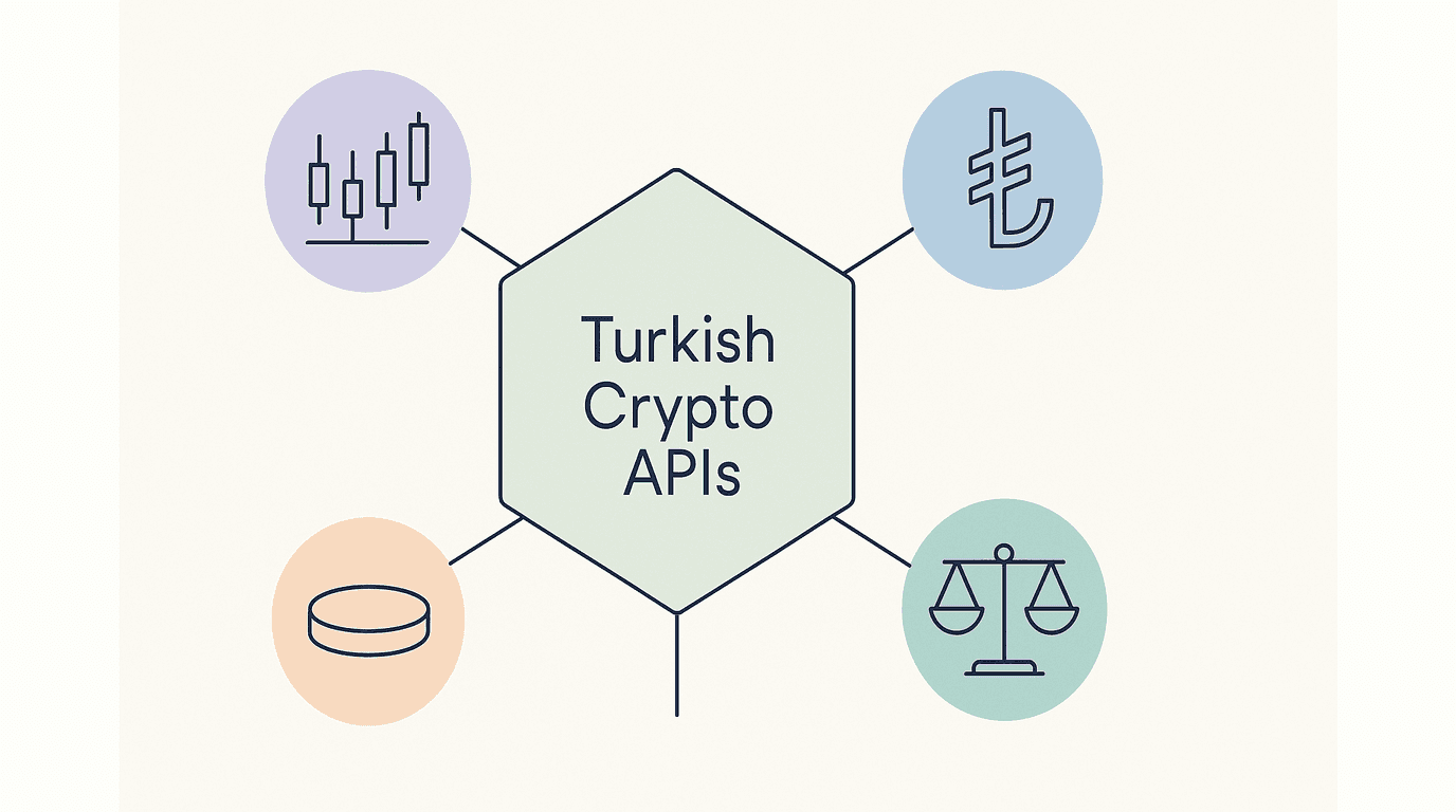 Türk Kripto Borsası API'leri: Hangisi Gerçekten TRY Fiyatı Veriyor? cover image